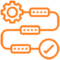 iteration